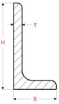 Erikylkinen-kulmateräs, Teräsjaakko