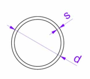 Pyöreät putkipalkit - CHS-Circular-Hollow-Section
