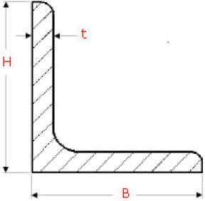 tasakylkinen-kulma - kulmateräs